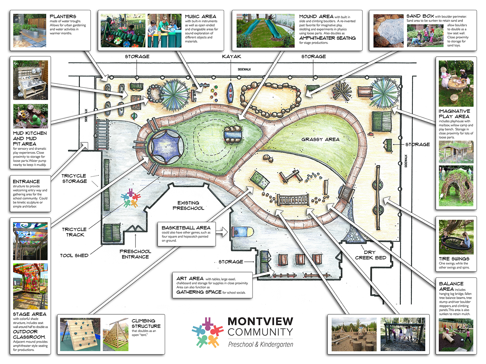 preschool playground layout