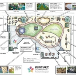 Montview Preschool Playground Design